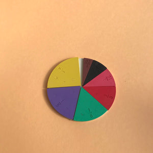 Fraction learning set